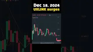 #TodaySurging Dec 18, 2024 UXLINK surges