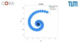 [CORA] Reachability Analysis for Continuous Systems: Discrete Time Systems