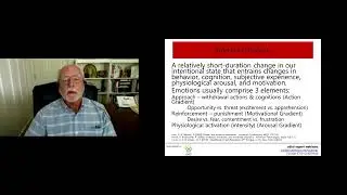ADHD and Emotional Self Regulation  - Part 1