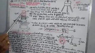 106. UNIT-7. SIMPLE MACHINES. (PART-2). BY G.L.SHARMA. (GPC,SWM.).