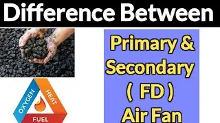 PA Fan vs FD Fan | Primary and secondary air fan | ( PA fan & FD fan) | Thermal power plant