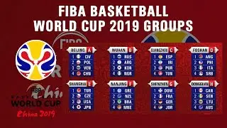 FIBA Basketball World Cup 2019 Groups Draw Result