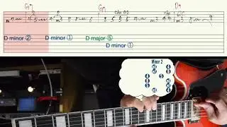 How to John Mayer Blues 1／36 Swamp Blues