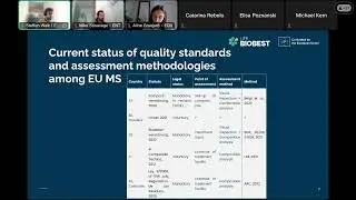 #LIFEBIOBEST | Webinar: Bio-waste quality as a driver for high-quality compost and digestate