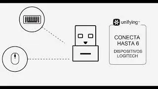 Logitech Unifying Receiver | 2.4 GHz Wireless USB Adapter for Mouse & Keyboard