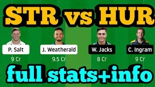 STR vs HUR Dream11| STR vs HUR | STR vs HUR Dream11 Team|