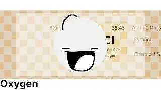 The Periodic Table Battle - INTRO