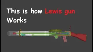 This is how Lewis gun Works | WOG |