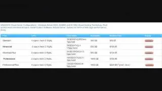 Windows dedicated server