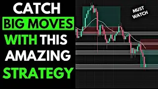 The Secret to Catching 5x Big Moves: Ultra-Accurate Strategy