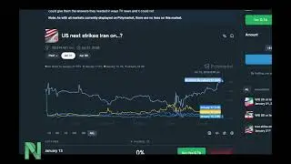 Predictive News | Jan 15: Protest Bloodshed & Tariff Escalation