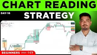 CHART READING STRATEGY ICT AND SMC CONCEPT DAY-16 || आसानी से समझें CHART को #viral #trading 