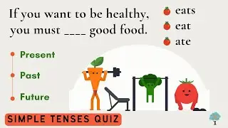 Simple Tenses Quiz | Simple Present, Past and Future Tenses Quiz | English Tenses Test
