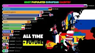Most Populated Countries in Europe (+ Future)