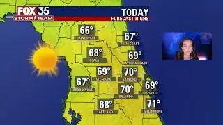 Weather Forecast: December 23, 2021