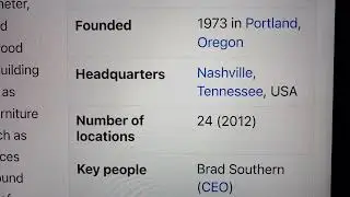 🔴 Louisiana-Pacific LPX Stock Trading Facts 🔴