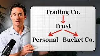 Business Owners: Use THIS Structure to Invest + Save on Tax