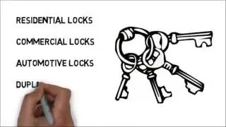 Emergency Locksmith Richmond BC | (604)259-2402 | GVA Locksmith Richmond