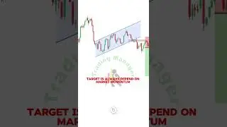 Flag Pattern Trading #trading #priceaction #stockmarket #marketwizards #technicalanalysis #nifty
