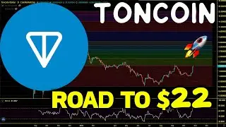 Toncoin (TON) Path To New All Time High. TON Price Chart Analysis and Price Prediction