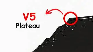 Why Rock Climbers Plateau At V5 Grade