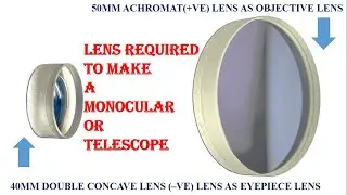#ACHROMATIC LENS  OBJECTIVE LENS & EYEPEICE LENS   TO MAKE A #MONOCULAR#BINOCULAR #TELESCOPE