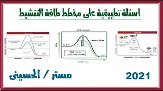 تطبيقات_اسئلة_على مخطط طاقة التنشيط