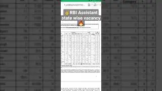 RBI Assistant &hearts;️ state wise vacancy 2022🔥 ##rbiassistant #banking #2022 #rbiexam #english #reasoning