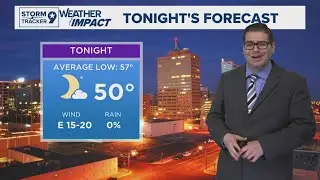 Big Time Cooldown with Some Rain Chances | West Texas Forecast
