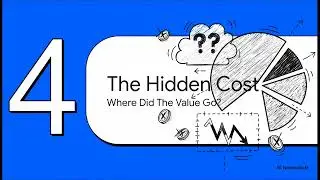 Economics of Intervention 