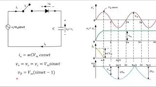 Diode Circuit with AC Source and C Load (Matlab-Simulink)