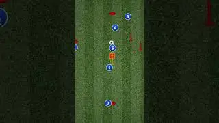 7 Player Passing Circuit ⚡ Elite Football Training Drill for Precision & Speed