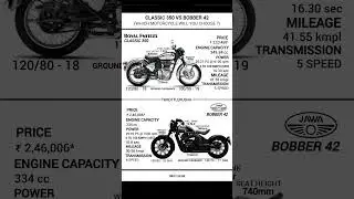 royalenfield Classic 350 vs jawa bobber 42 prices #bobber42 #classic350 #royalenfield #bikes #gt650