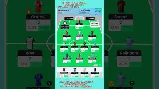 Fpl gw8 score and review🥳🔥✅#fplchannel #fpldraft #fpl