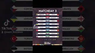 UEFA Nations League results #nationsleague  #UEFANationsLeague #Results #Football #Soccer #matchday