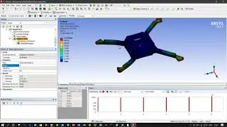 Modal Analysis of Quadcopter Frame in Ansys Workbench |#gearfluids