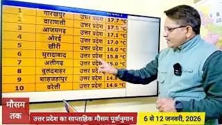 उत्तर प्रदेश का साप्ताहिक मौसम पूर्वानुमान | 6-12 जनवरी 2026 | Weekly weather forecast Uttar Pradesh