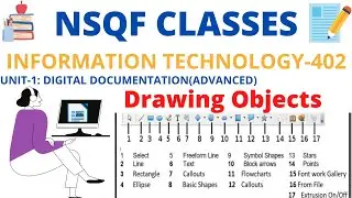 Drawing objects in Writer || How to draw object in LibreOffice|| Drawing Objects in OpenOffice