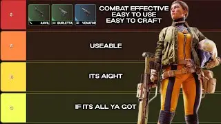 РЕАЛИСТИЧНЫЙ СПИСОК УРОВНЕЙ ОРУЖИЯ ARC RAIDERS