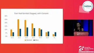 Rough Sex, Choking and Consensual Non-Consent (CNC)