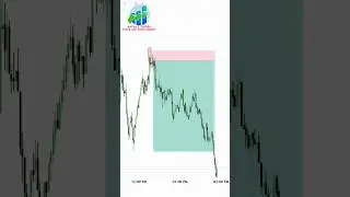Why The Shooting Star Candle Is The Most Important Candlestick