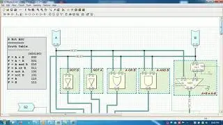 Design & Implementation of 8 bit Arithmetic Logic Unit (ALU)