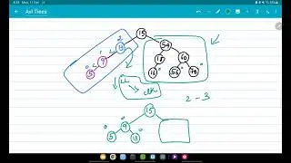 AVL Tree Deletion | Data structures | Part 3