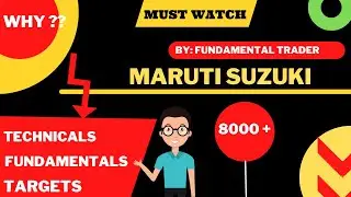MARUTI SUZUKI SHARE PRICE ANALYSIS. MARUTI SHARE LATEST NEWS. MARUTI SHARE TOMORROW. MARUTI SHARE.