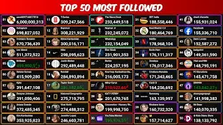 Top 50 Most Followed