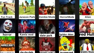 😱 CRAZIEST NEW UPDATE 🚀 PARK 2 MODE UNLOCKED | INDIAN BIKE DRIVING 3D 🏍️