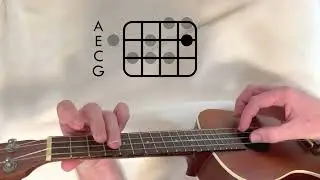 kudasai - attached // Ukulele Tutorial