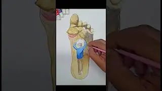 labour day creative drawing #drawing #art #shorts #labourday #painting
