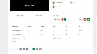 South Castries Lions vs Gros Islet Cannon Blasters live  |St. Lucia T10 BLAST, Super Four - Match 3