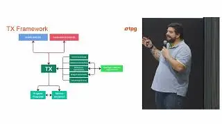 Matthieu Giraudier: Designing the Passenger Experience: From information to emotion at tpg